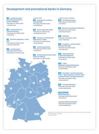 Open PDF: Development and promotional banks in Germany