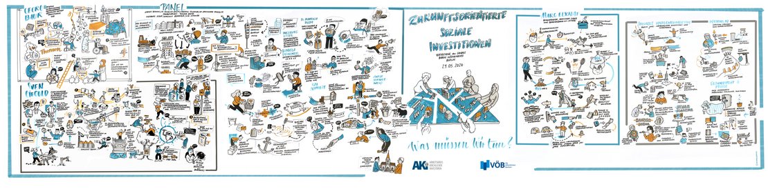 Umfassende Illustration zum Thema Zukunftsorientierte soziale Investitionen